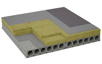 considerations of Brithem Bottom flat roofing insulation